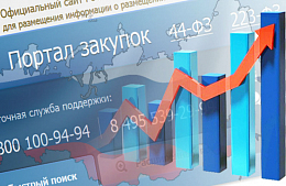 ������� ���������� ���������� �&nbsp;����� ���������� �������