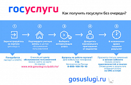 �������� �������� ���������