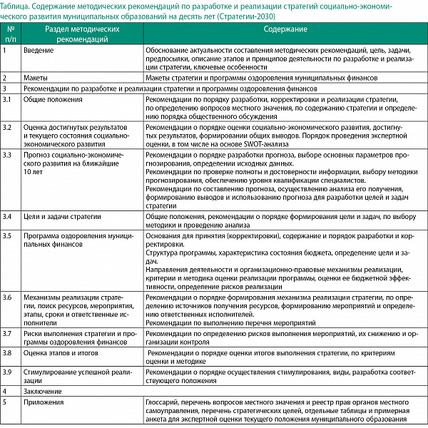 22-24_КарелияАнтошина_3-2019.jpg 22-24_КарелияАнтошина_3-2019.jpg