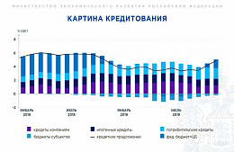 ����������������� ��������� �������� ������������� �� 2020&nbsp;���